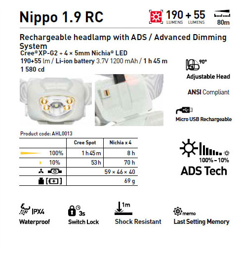Mactronic Nippo 1.9RC ennisljós Nippo 1.9RC ennisljós