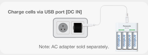 BQ-CC61 Panasonic eneloop hleðslutæki