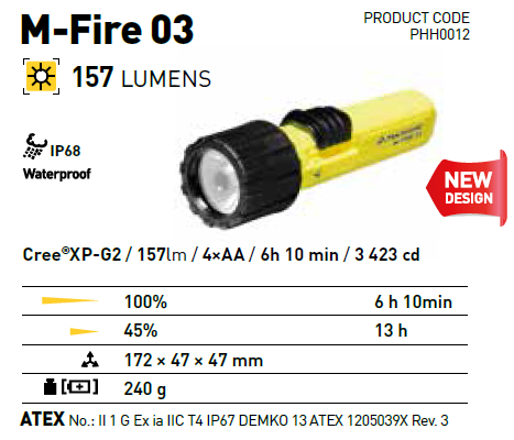 Mactronic M-Fire 03 - Rafborg ehf, landsins mesta rafhlöðuúrval