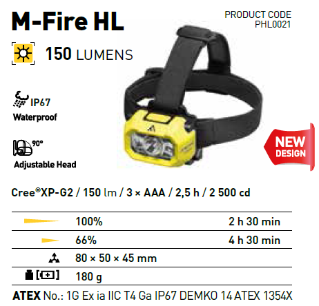 Mactronic M-Fire HL - Rafborg ehf, landsins mesta rafhlöðuúrval